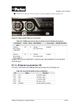 Предварительный просмотр 41 страницы Parker MSG17-4022-IB/UK Instruction Book