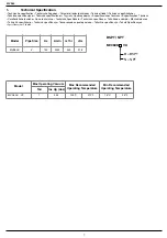 Preview for 9 page of Parker MV060 User Manual