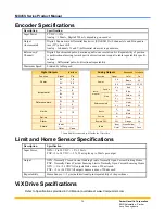 Preview for 16 page of Parker MX45S Series Product Manual