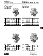 Preview for 5 page of Parker "N" Series User Manual