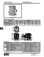 Preview for 14 page of Parker "N" Series User Manual