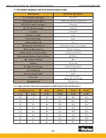 Preview for 21 page of Parker N2-120 Installation, Operation & Maintenance Manual