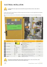 Preview for 17 page of Parker N2 NITROSource Compact N2C-2 User Manual