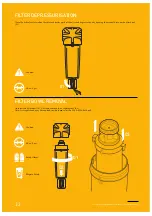 Preview for 33 page of Parker N2 NITROSource Compact N2C-2 User Manual