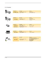 Preview for 28 page of Parker NITROSource N2-20P User Manual