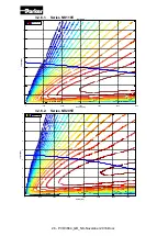 Preview for 26 page of Parker NK Series Technical Manual