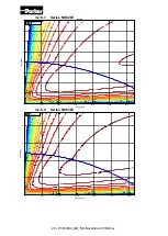 Preview for 29 page of Parker NK Series Technical Manual