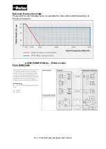 Preview for 103 page of Parker NX Series Technical Manual