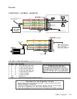 Предварительный просмотр 19 страницы Parker OEM6250 Installation Manual