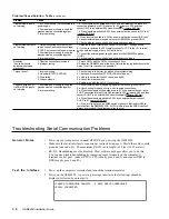 Предварительный просмотр 36 страницы Parker OEM6250 Installation Manual