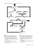 Предварительный просмотр 49 страницы Parker OEM6250 Installation Manual