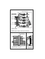 Preview for 96 page of Parker OEM750 User Manual