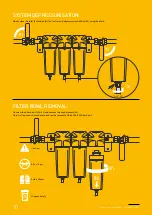 Preview for 10 page of Parker OIL-X PX010 User Manual