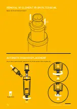 Preview for 11 page of Parker OIL-X PX010 User Manual