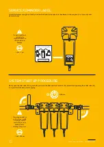 Preview for 13 page of Parker OIL-X PX010 User Manual