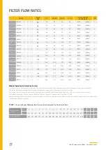 Preview for 17 page of Parker OIL-X PX010 User Manual