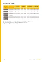 Preview for 18 page of Parker OIL-X PX010 User Manual