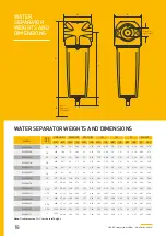 Preview for 19 page of Parker OIL-X PX010 User Manual