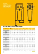 Preview for 20 page of Parker OIL-X PX010 User Manual