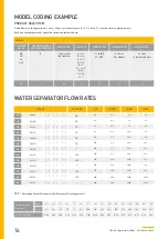 Preview for 16 page of Parker OIL-X Series User Manual