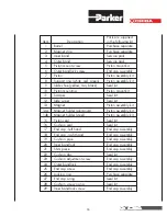 Preview for 15 page of Parker ORIGA P120 Series Assembly Instructions Manual