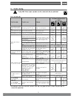 Предварительный просмотр 31 страницы Parker OSP-P Operating Instructions Manual