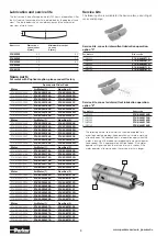 Preview for 8 page of Parker P1V-M Series Installation Leaflet