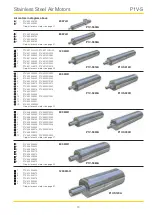 Preview for 13 page of Parker P1V-S002A0130 Manual