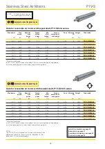 Preview for 22 page of Parker P1V-S002A0130 Manual