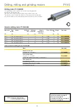 Предварительный просмотр 50 страницы Parker P1V-S002A0130 Manual