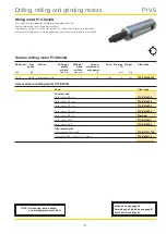 Предварительный просмотр 51 страницы Parker P1V-S002A0130 Manual