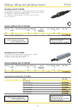 Предварительный просмотр 52 страницы Parker P1V-S002A0130 Manual