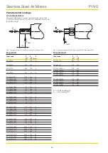 Предварительный просмотр 60 страницы Parker P1V-S002A0130 Manual