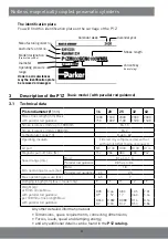 Preview for 4 page of Parker P1Z Series Operating Instructions Manual