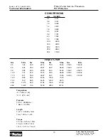 Предварительный просмотр 10 страницы Parker P2 Series Service Manual