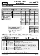 Preview for 8 page of Parker P2M Node 24 DO User Manual