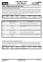 Preview for 14 page of Parker P2M Node 24 DO User Manual