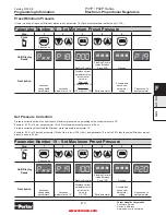 Preview for 11 page of Parker P31P Series Technical Information