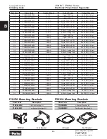 Preview for 6 page of Parker P3HPA Series Manual