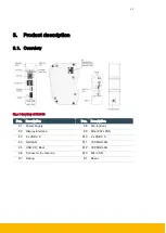 Предварительный просмотр 13 страницы Parker PAC340 User Manual