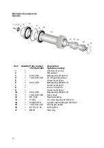 Preview for 100 page of Parker Parflange 1025 Operating Instructions Manual