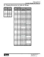 Preview for 7 page of Parker Parflange ECO 25 Operation Manual