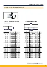 Preview for 13 page of Parker ParflangeF37 Installation Manual