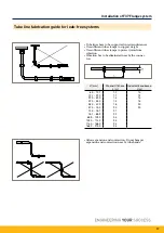 Preview for 37 page of Parker ParflangeF37 Installation Manual