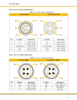 Preview for 14 page of Parker PCH1 T P Series User Manual