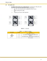 Preview for 17 page of Parker PCH1 T P Series User Manual