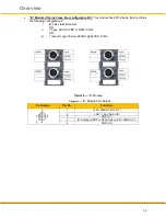 Preview for 18 page of Parker PCH1 T P Series User Manual