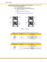 Preview for 19 page of Parker PCH1 T P Series User Manual