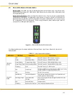 Preview for 20 page of Parker PCH1 T P Series User Manual