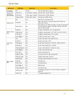 Preview for 21 page of Parker PCH1 T P Series User Manual